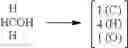 Fig. 02 - DEPOLYMERIZATION OPTIMIZATION PLATFORM