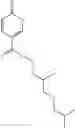 Fig. 28 - Base oil or lubricant additive