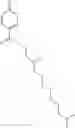 Fig. 46 - Base oil or lubricant additive