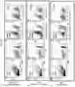 Fig. 22 - ISOLATION AND FUNCTIONAL ANALYSIS OF EPITHELIAL PROGENITOR CELLS FROM THE HUMAN LUNG