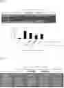Fig. 05 - Double Stranded RNA Specifically Inhibiting Expression of IL-23 and Pharmaceutical Composition Comprising Same