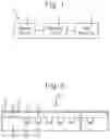 Fig. 02 - ANALYSIS OF A POLYMER