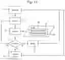 Fig. 07 - ANALYSIS OF A POLYMER