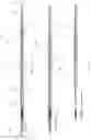 Fig. 03 - Extrusion ball actuated telescoping lock mechanism