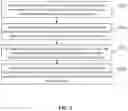 Fig. 03 - Method of multi-objective and multi-dimensional online joint monitoring for nuclear turbine
