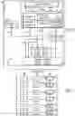 Fig. 02 - Diagnostic and control method for clutches in a vehicle system