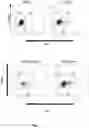 Fig. 08 - METHODS FOR DIAGNOSING IMMEDIATE HYPERSENSITIVY REACTION