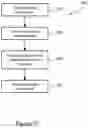Fig. 07 - Scanner and Method of Using the Scanner During a Stain Assessment