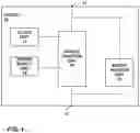 Fig. 02 - Circuits and techniques for assessing aging effects in semiconductor circuits