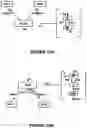 Fig. 34 - System for Receiving Communications
