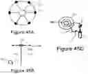 Fig. 46 - System for Receiving Communications