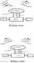 Fig. 47 - System for Receiving Communications