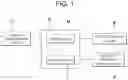 Fig. 02 - Device and method for reducing noise of external measurement sensor of mobility