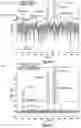 Fig. 07 - CFAR phased array pre-processing using noncoherent and coherent integration in automotive radar systems