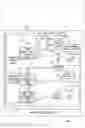 Fig. 02 - MICROSCOPE SYSTEM AND MICROSCOPE CONTROL DEVICE