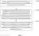 Fig. 02 - Voter-based method of controlling redundancy, electronic device, and storage medium