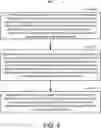 Fig. 07 - INTELLIGENCE PROCESSOR DEVICE AND METHOD FOR REDUCING MEMORY BANDWIDTH