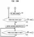 Fig. 35 - System having a hybrid threading processor, a hybrid threading fabric having configurable computing elements, and a hybrid interconnection network