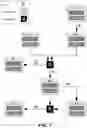 Fig. 08 - System and method for integration testing