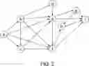 Fig. 03 - Cache prefetching method and system based on K-Truss graph for storage system, and medium