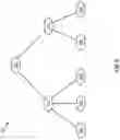 Fig. 04 - Determining Data Object Attribute Values Based On Hierarchical Rules