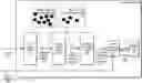 Fig. 01 - Scaling query processing resources for efficient utilization and performance