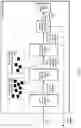 Fig. 02 - Scaling query processing resources for efficient utilization and performance
