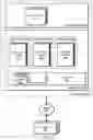 Fig. 03 - Scaling query processing resources for efficient utilization and performance
