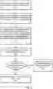 Fig. 07 - Scaling query processing resources for efficient utilization and performance