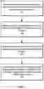 Fig. 08 - Scaling query processing resources for efficient utilization and performance