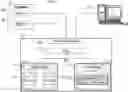 Fig. 01 - Database system for time series data storage, processing, and analysis
