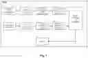 Fig. 02 - Efficient training and accuracy improvement of imaging based assay