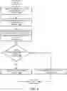 Fig. 06 - System and method for monitoring and detecting of encryption based threats