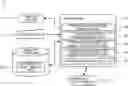 Fig. 01 - OPTIMIZATION ANALYSIS METHOD AND DEVICE FOR JOINING LOCATIONS OF AUTOMOTIVE BODY