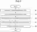 Fig. 08 - OPTIMIZATION ANALYSIS METHOD AND DEVICE FOR JOINING LOCATIONS OF AUTOMOTIVE BODY