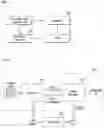 Fig. 02 - DEVICE AND METHOD FOR IMPROVING SIMULATOR PARAMETER