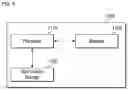 Fig. 08 - DEVICE AND METHOD FOR IMPROVING SIMULATOR PARAMETER