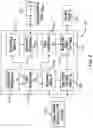 Fig. 06 - System and methods for neural topic modeling using topic attention networks