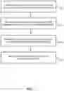 Fig. 08 - System and methods for neural topic modeling using topic attention networks