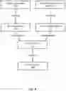 Fig. 09 - System and methods for neural topic modeling using topic attention networks