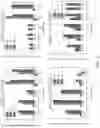 Fig. 05 - METHOD AND SYSTEM FOR MACHINE LEARNING FROM IMBALANCED DATA WITH NOISY LABELS