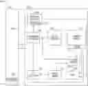 Fig. 01 - Artificial neural network training in memory