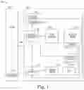 Fig. 02 - Artificial neural network training in memory