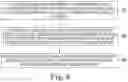 Fig. 04 - Artificial neural network training in memory