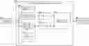 Fig. 01 - GENERATE SOURCE CODE TO BUILD SECURE MACHINE LEARNING ENGINE FOR EDGE DEVICES AND EXISTING TOOLCHAINS