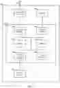 Fig. 02 - GENERATE SOURCE CODE TO BUILD SECURE MACHINE LEARNING ENGINE FOR EDGE DEVICES AND EXISTING TOOLCHAINS
