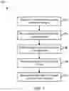 Fig. 08 - GENERATE SOURCE CODE TO BUILD SECURE MACHINE LEARNING ENGINE FOR EDGE DEVICES AND EXISTING TOOLCHAINS