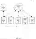 Fig. 02 - System, method, and computer program product for distributed cache data placement