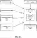 Fig. 10 - DELIVERY PREDICTION GENERATION SYSTEM