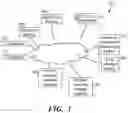 Fig. 02 - INVENTORY INFORMATION DISTRIBUTION SYSTEMS, DEVICES AND METHODS